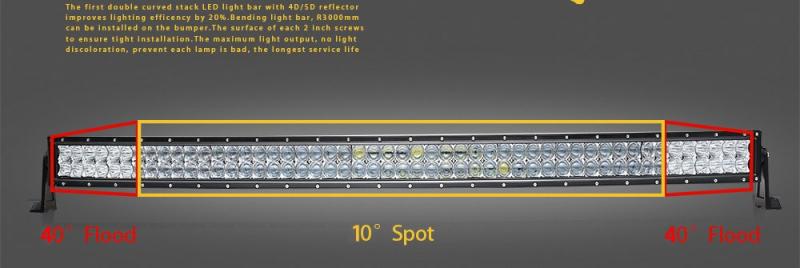 LED ljusramp 52" 500W CREE böjd 5D led ramp 6 LED ljusramp 52" 500W CREE böjd 5D led ramp - Bild 6