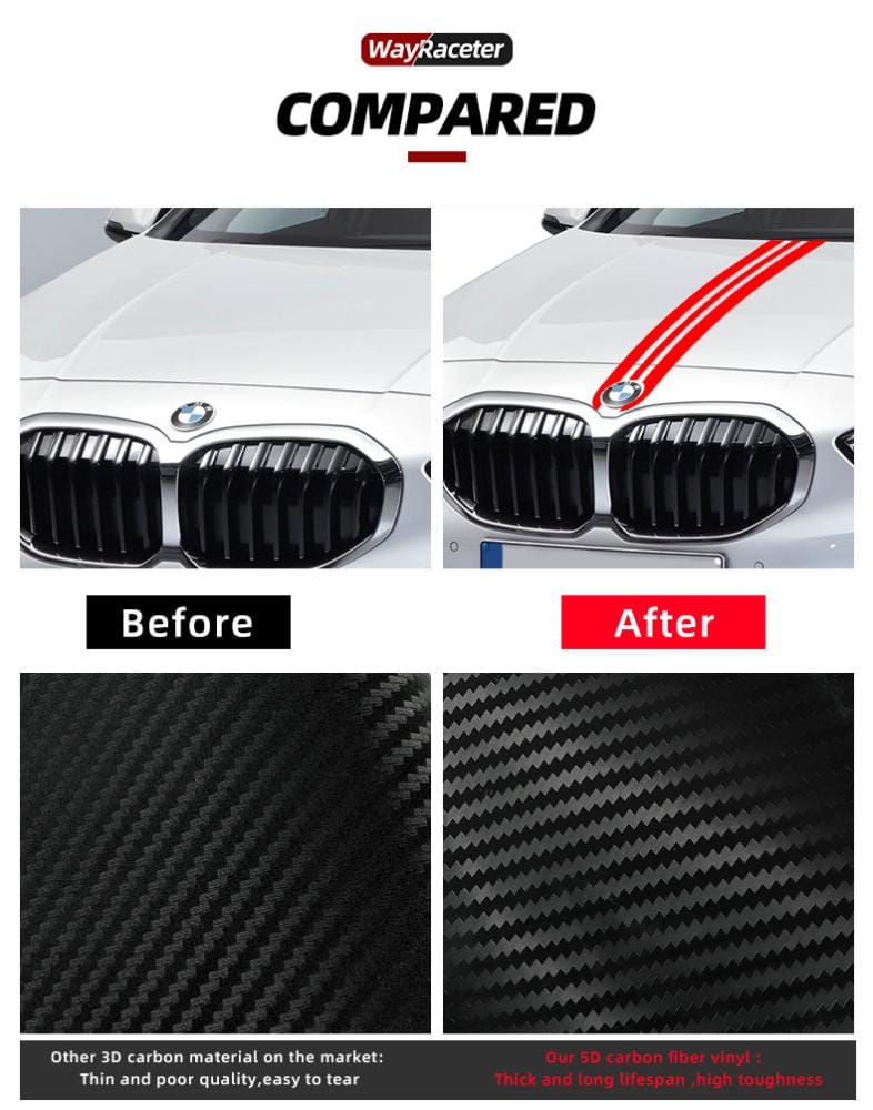 BMW motorhuv dekal stickers för alla BMW 4 BMW motorhuv dekal stickers för alla BMW - Bild 4